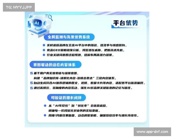 预测性分析用于热点预判 指导内容分发热点前置布局
